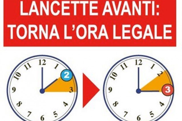Ora Legale 2020, Quando cambiare orario?