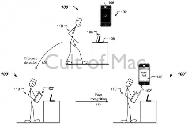 Sbloccare l'iPhone con un Selfie