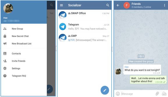 Socializer Messenger: Cos'è e Come Funziona