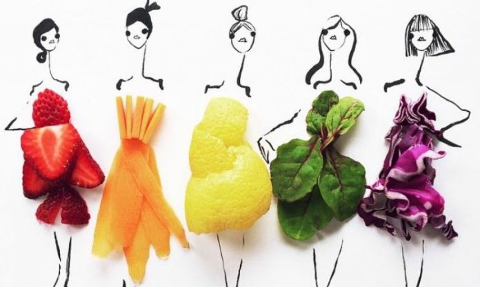 cibo Segni Zodiacali e Cibo: Astrologia e Alimentazione