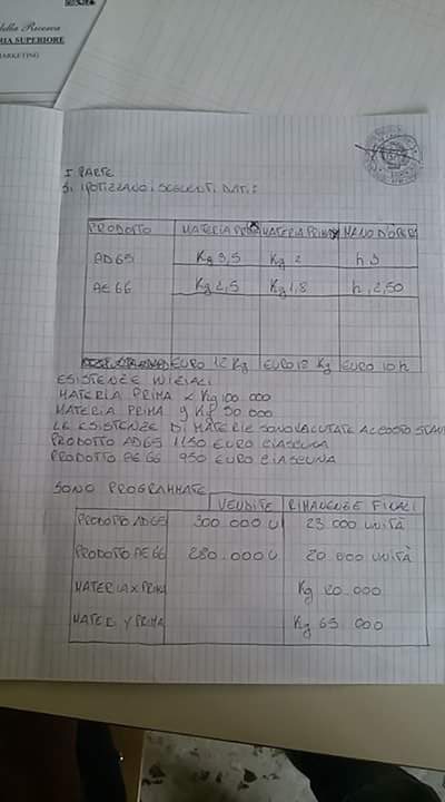 soluzione-seconda-prova-economia-aziendale