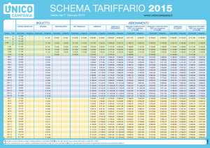 tariffario-abbonamenti-2016-anm-napoli