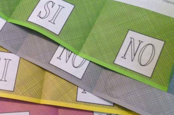 Referendum 4 dicembre, Sì o No? Quando e come si vota