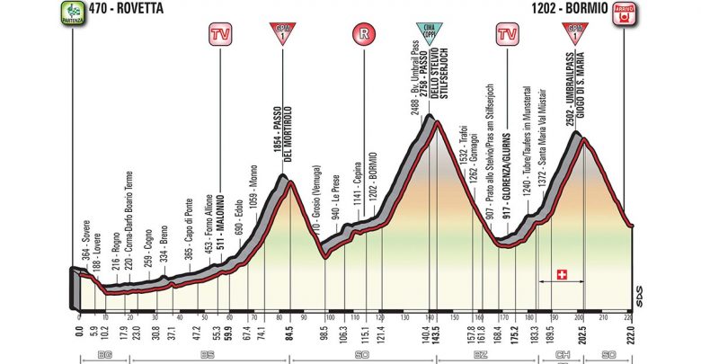 La sedicesima tappa del Giro d'Italia, con arrivo a Bormio