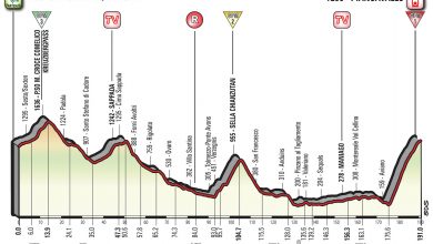 Photo of Giro d’Italia 2017, Piancavallo: Orario, Percorso e Favoriti 19.ma tappa