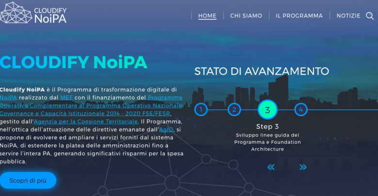 cloudify-soluzioni-noipa