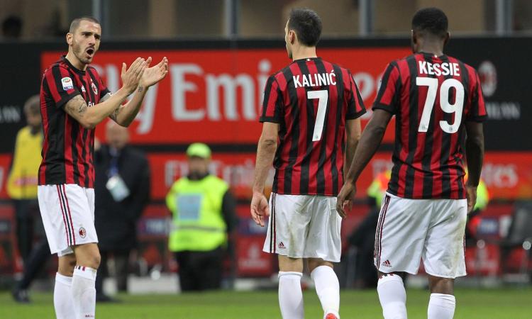 Benevento-Milan