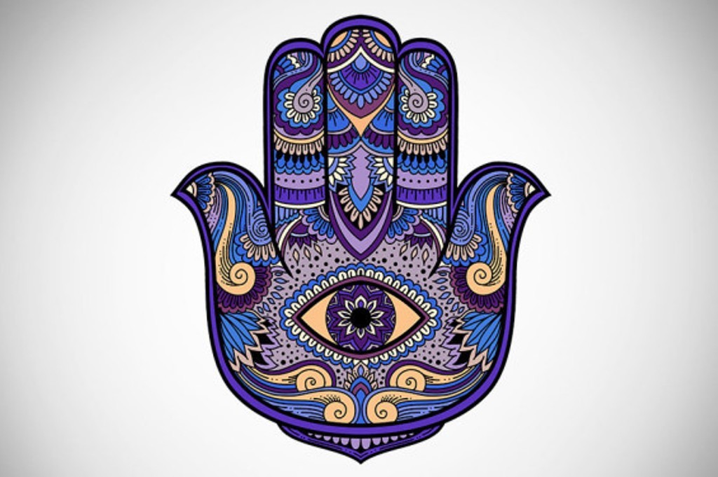 Ciondolo La Mano Di Fatima Ciondolo Mano di Fatima: Origini e Cosa significa