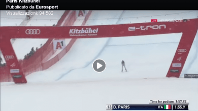 Photo of Video Vittoria Paris: Discesa Kitzbuhel 2019