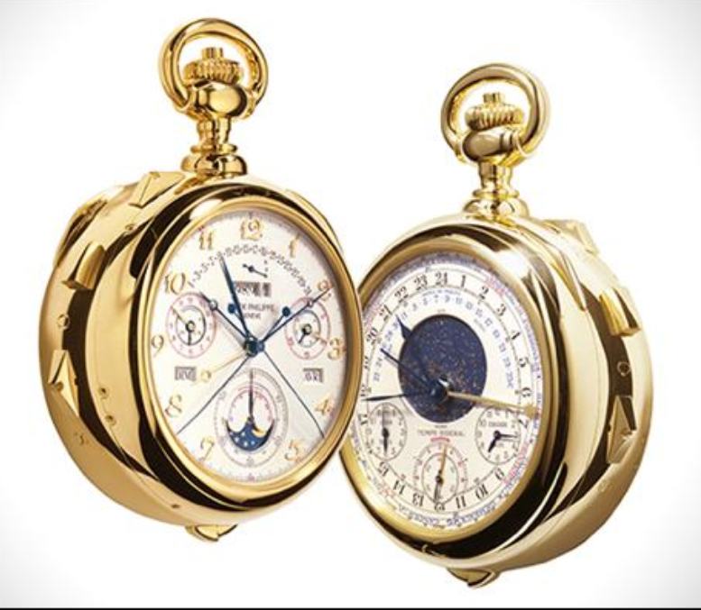 Qual è l'orologio più complicato del mondo e quali sono le sue  caratteristiche