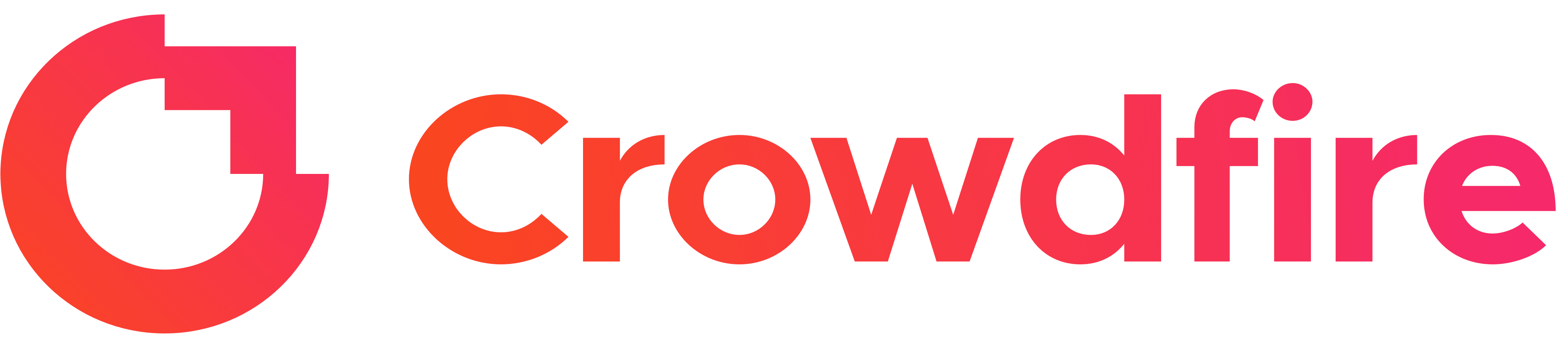 Crowdfire