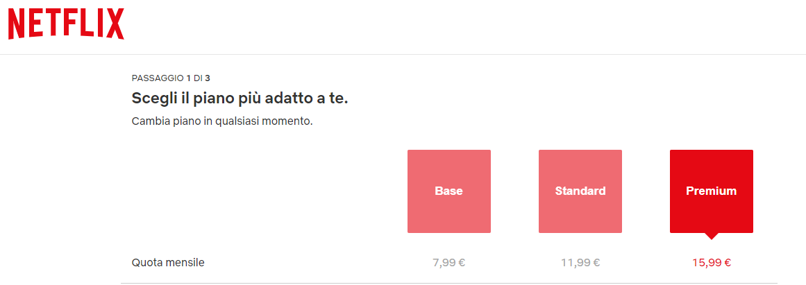 Quanti Dispositivi Si Possono Collegare Su Netflix