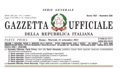 Photo of Decreto Green Pass Lavoro, il testo in pdf