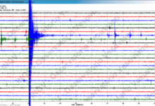 Photo of Terremoto a Napoli, i Campi Flegrei tremano ancora