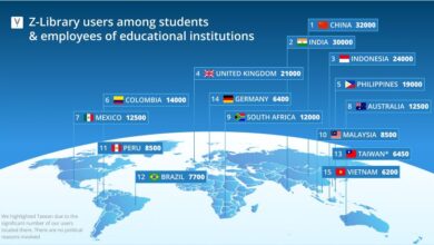 Photo of Una biblioteca gratis per il mondo: Z-Library